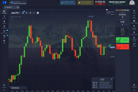 Exploring the Pocket Option Trading Platform A Comprehensive Guide Exploring the Pocket Option Trading Platform A Comprehensive Guide