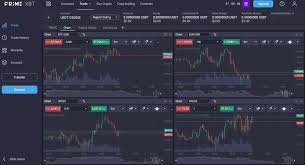 Unlocking the Potential of Crypto Trading with PrimeXBT