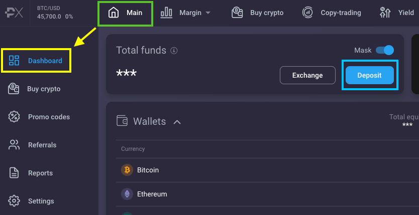 Cardano Price Prediction on PrimeXBT An In-Depth Analysis